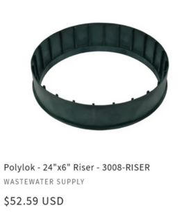 Polylok RISER 3008